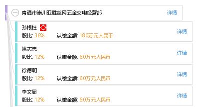 南通市崇川亚胜丝网五金交电经营部